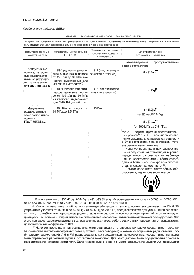 ГОСТ 30324.1.2-2012