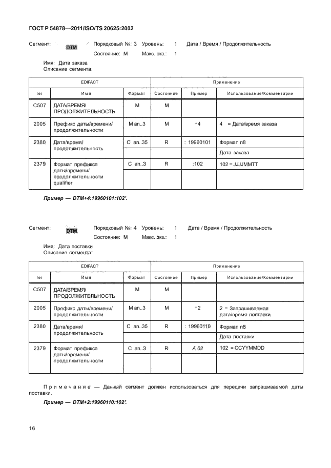 ГОСТ Р 54878-2011