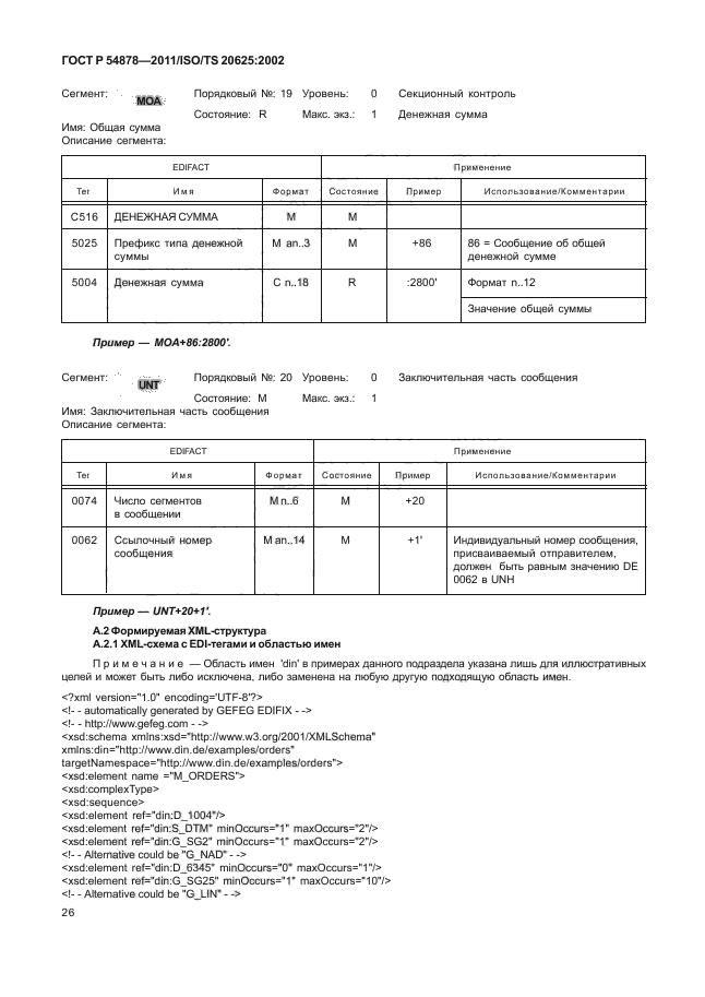 ГОСТ Р 54878-2011