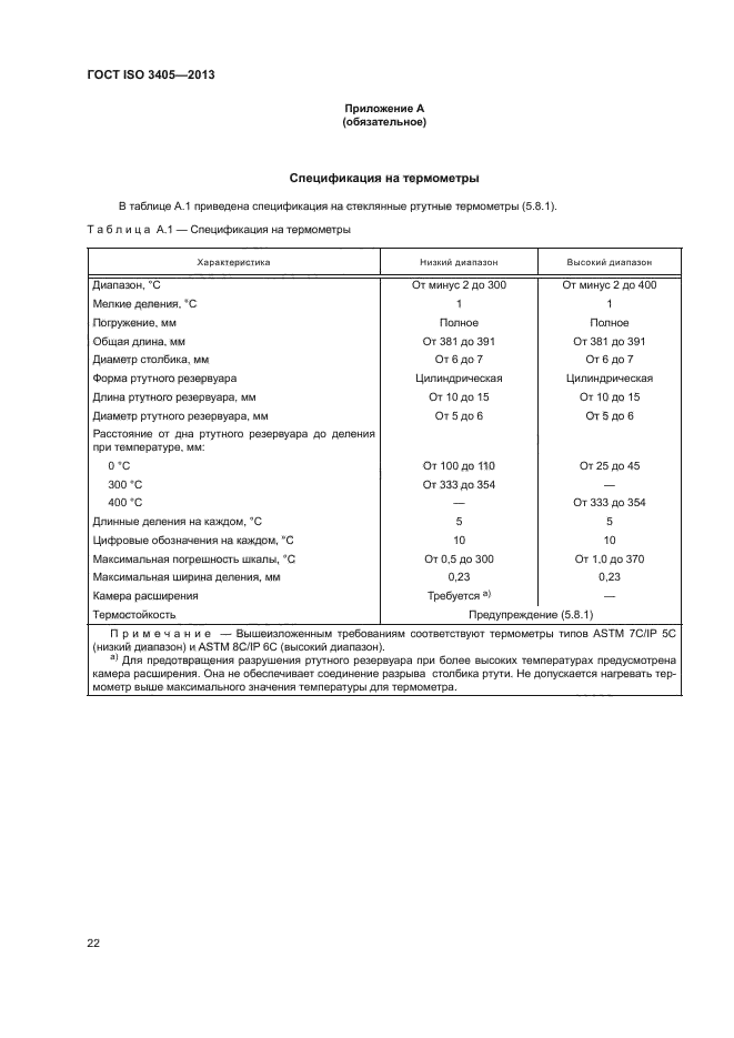 ГОСТ ISO 3405-2013