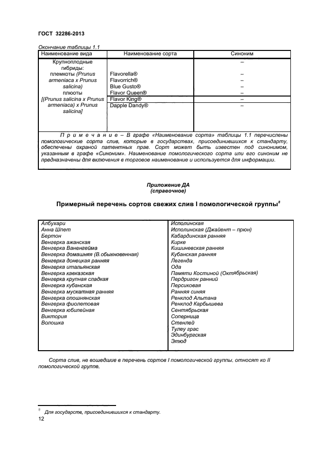 ГОСТ 32286-2013