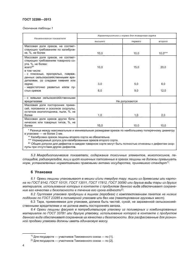 ГОСТ 32288-2013