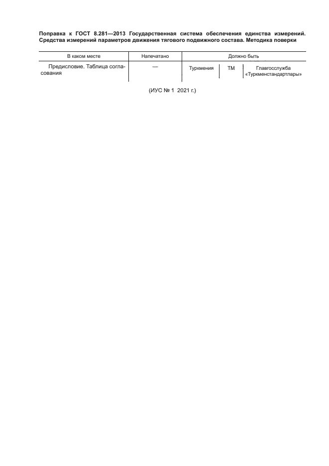 ГОСТ 8.281-2013