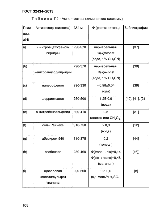 ГОСТ 32434-2013