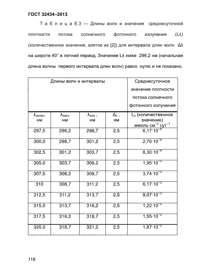 ГОСТ 32434-2013