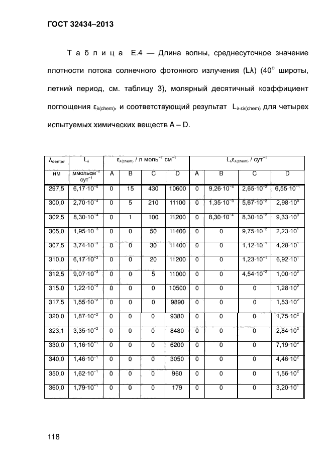 ГОСТ 32434-2013