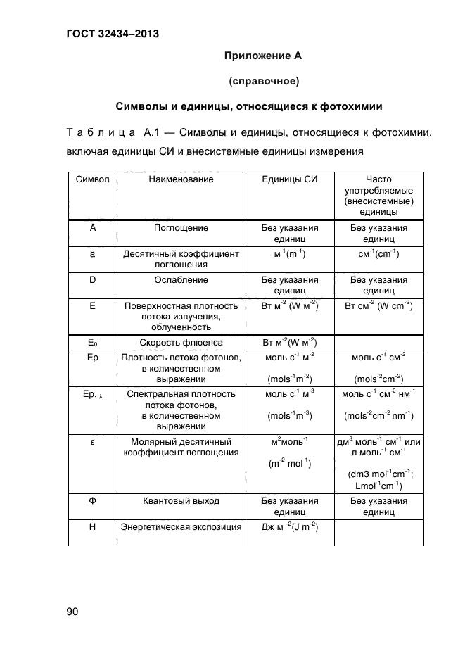 ГОСТ 32434-2013