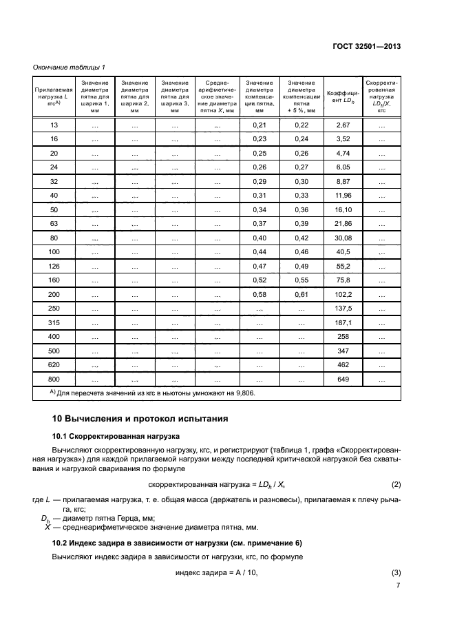 ГОСТ 32501-2013