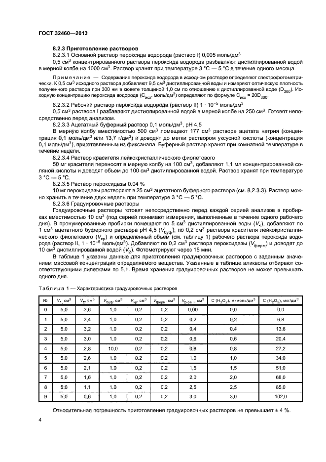 ГОСТ 32460-2013