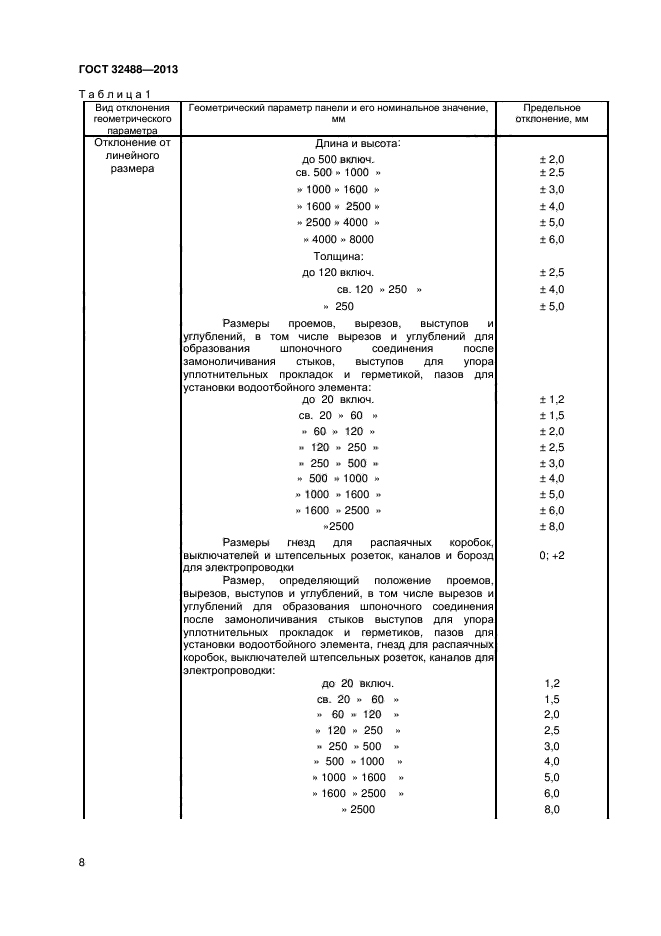 ГОСТ 32488-2013