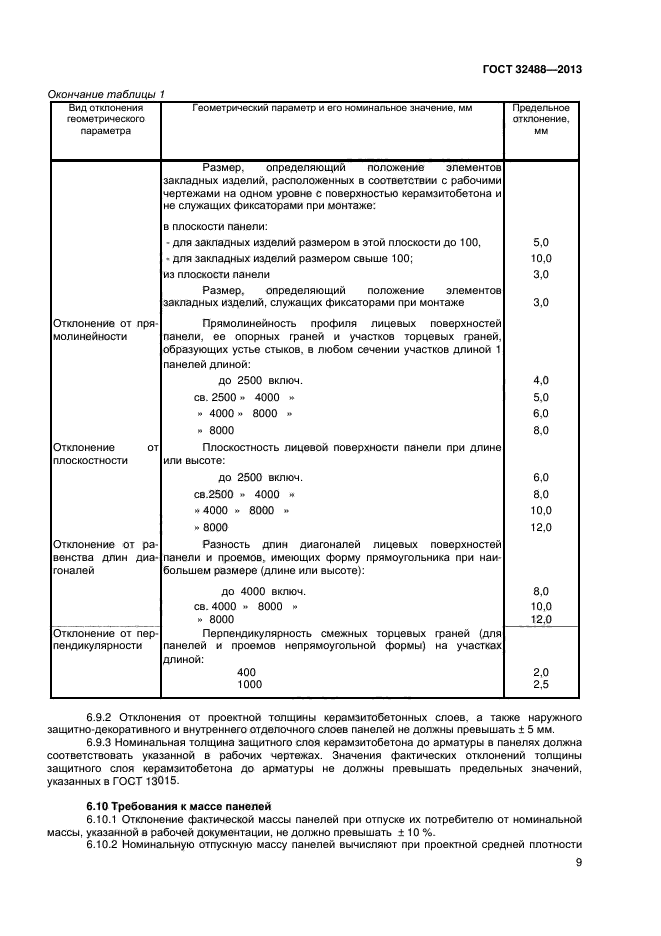 ГОСТ 32488-2013