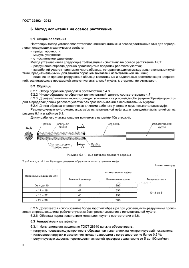 ГОСТ 32492-2013