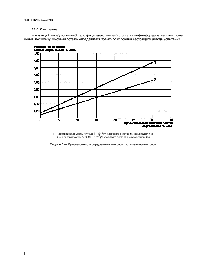 ГОСТ 32392-2013