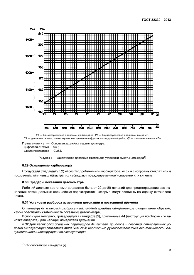 ГОСТ 32339-2013