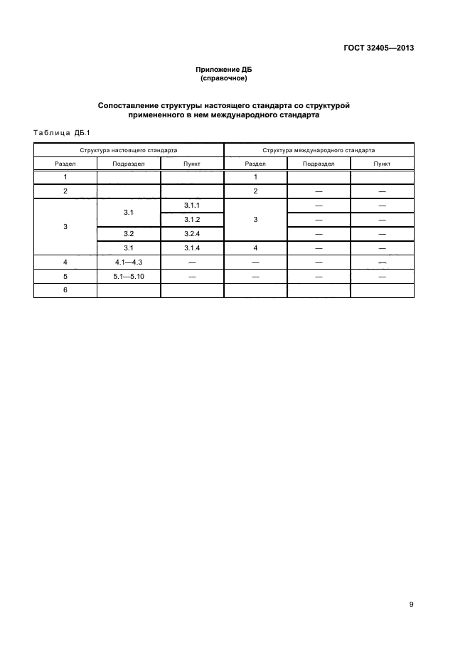 ГОСТ 32405-2013