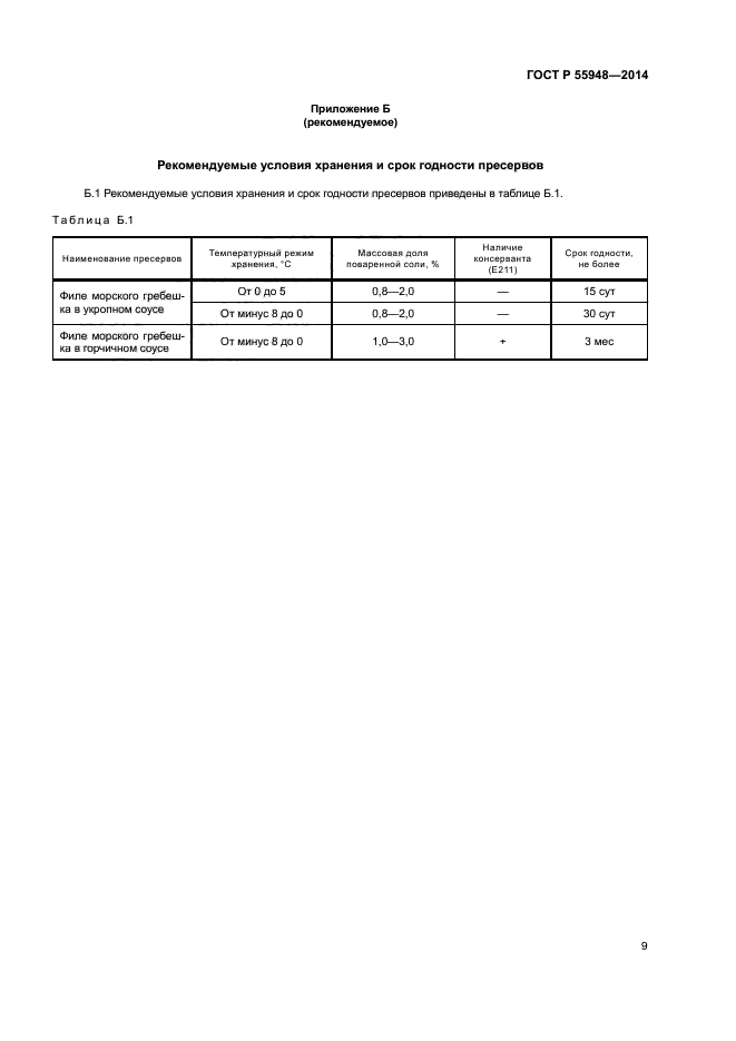 ГОСТ Р 55948-2014