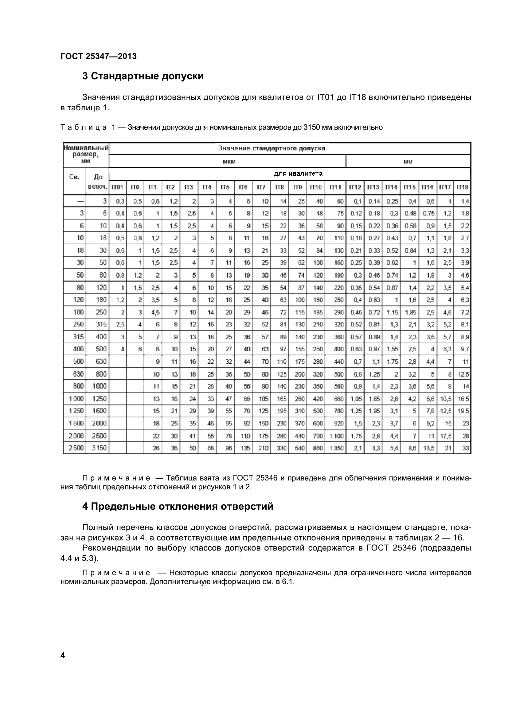 ГОСТ 25347-2013