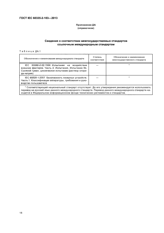 ГОСТ IEC 60335-2-103-2013