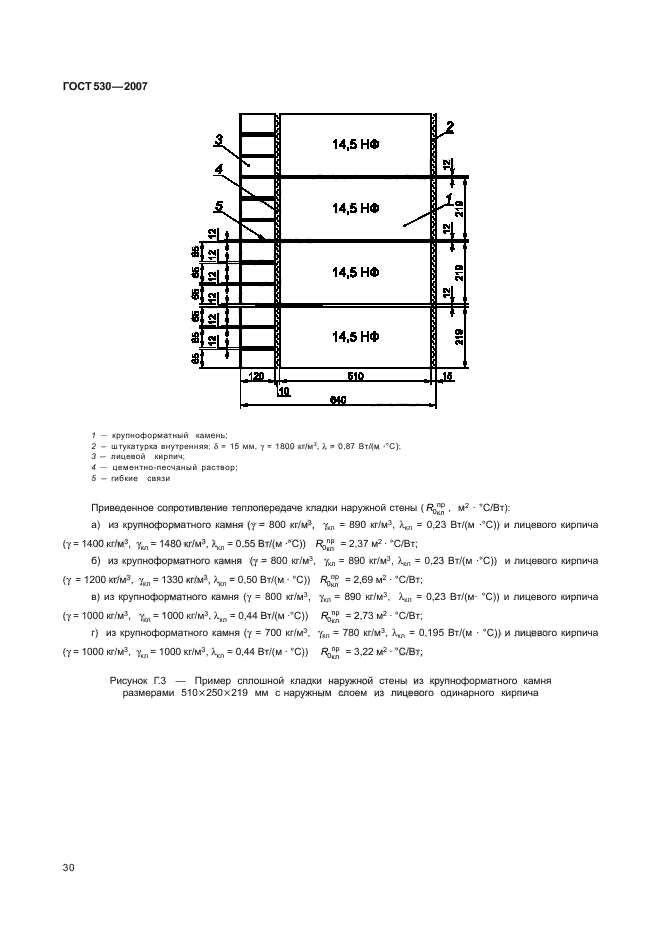 ГОСТ 530-2007