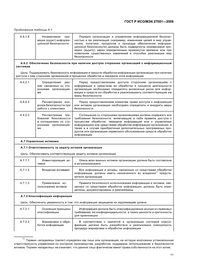 ГОСТ Р ИСО/МЭК 27001-2006