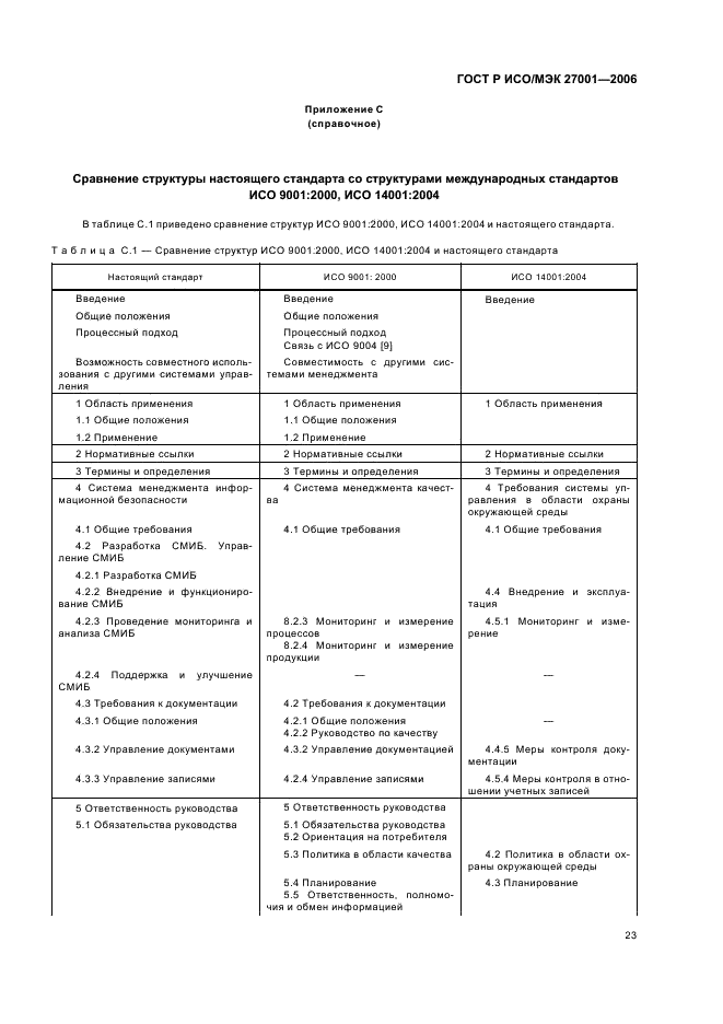 ГОСТ Р ИСО/МЭК 27001-2006