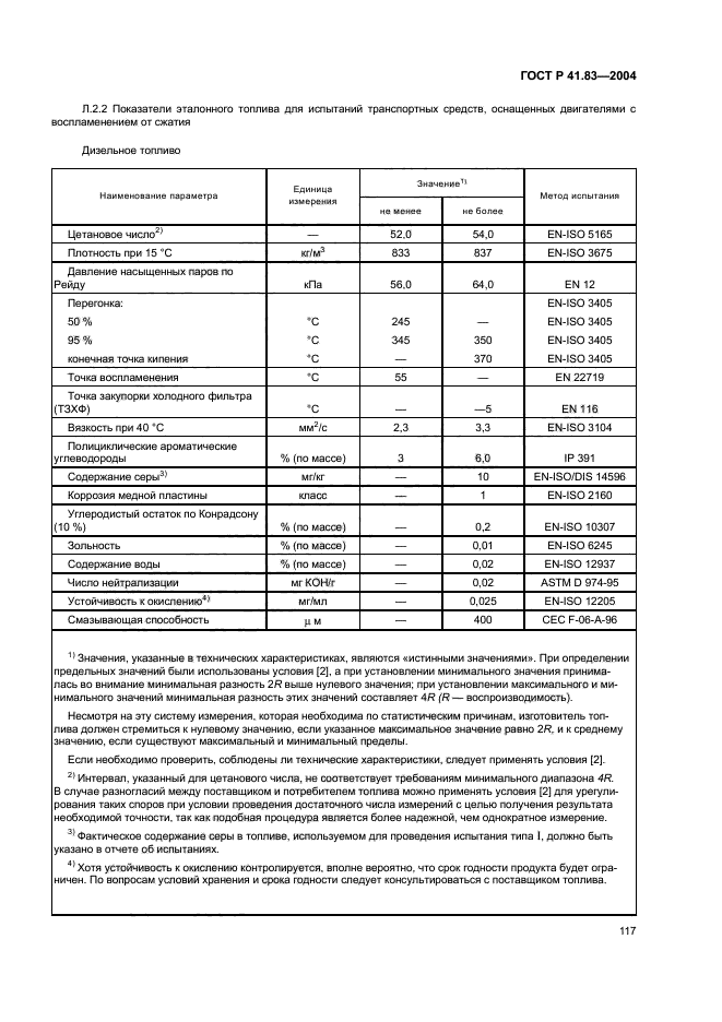 ГОСТ Р 41.83-2004