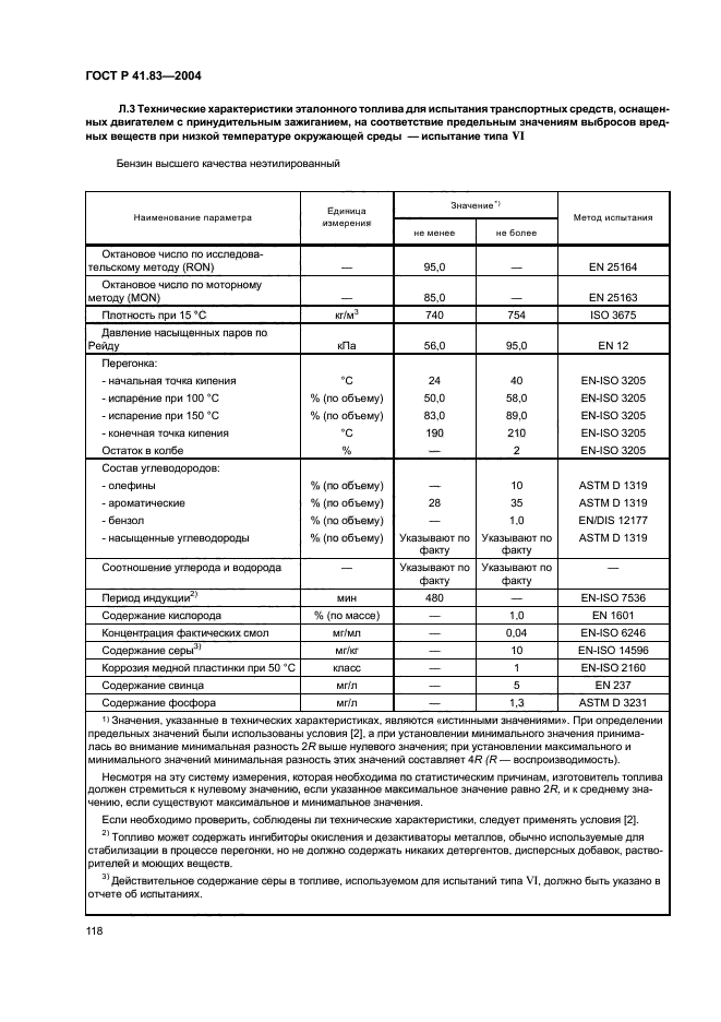 ГОСТ Р 41.83-2004