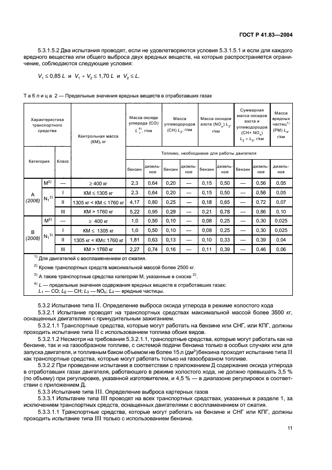 ГОСТ Р 41.83-2004