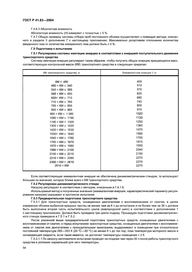 ГОСТ Р 41.83-2004