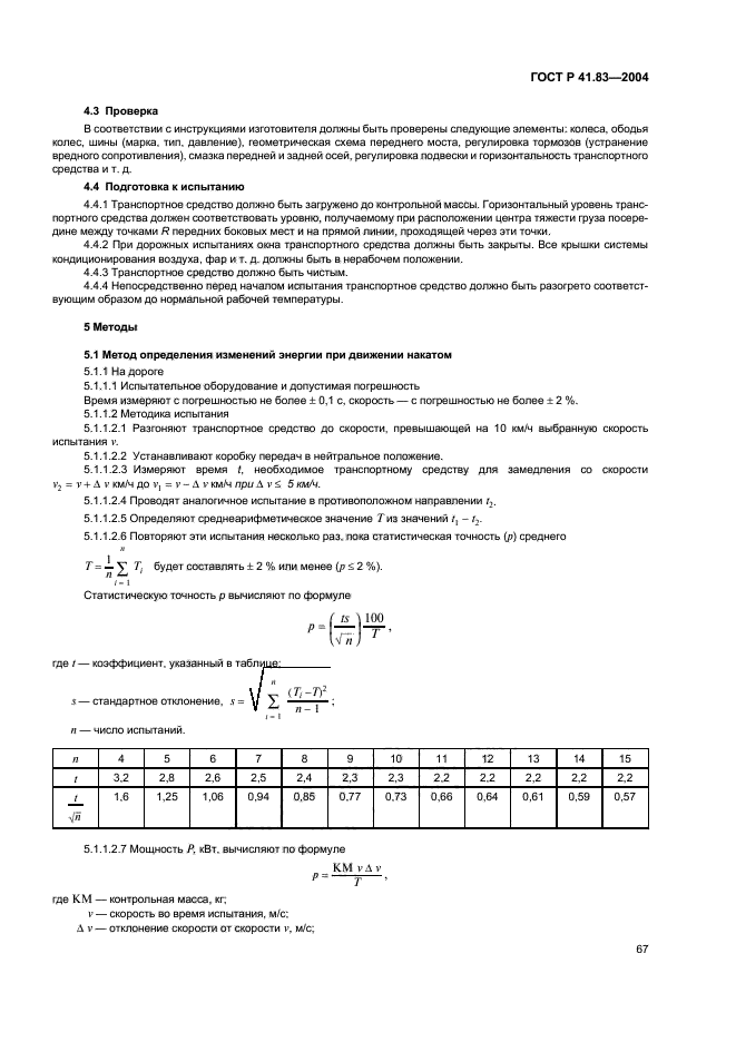 ГОСТ Р 41.83-2004