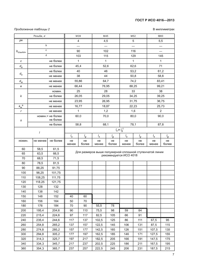 ГОСТ Р ИСО 4016-2013