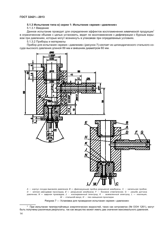 ГОСТ 32421-2013