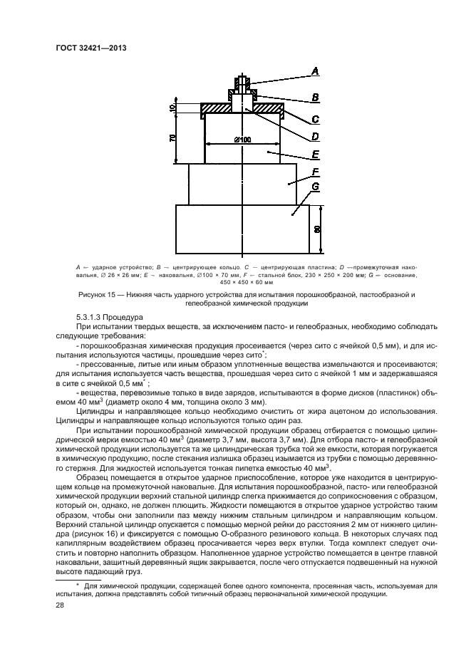 ГОСТ 32421-2013