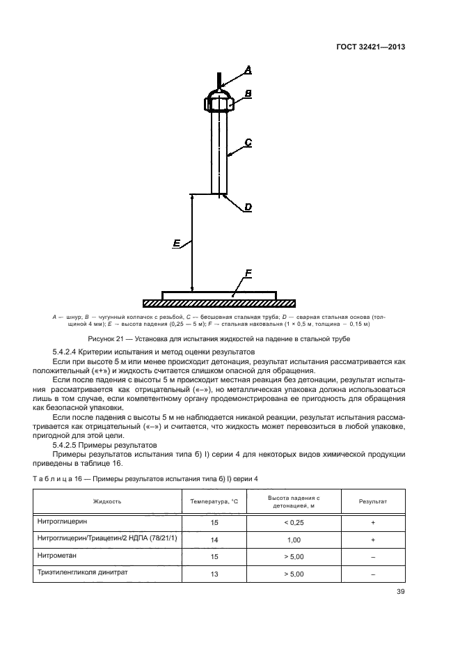 ГОСТ 32421-2013