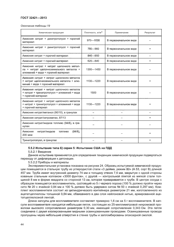 ГОСТ 32421-2013