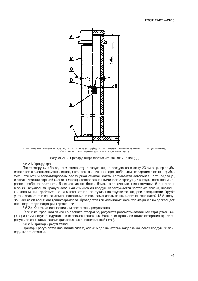 ГОСТ 32421-2013