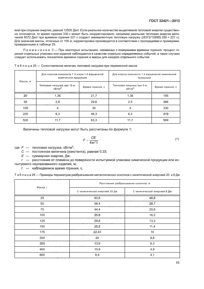 ГОСТ 32421-2013