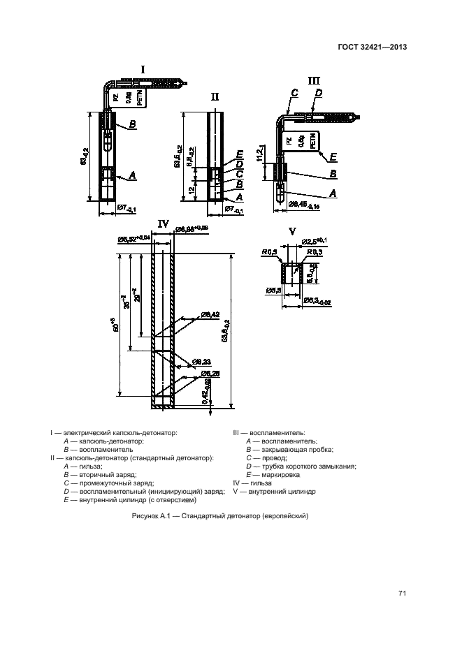 ГОСТ 32421-2013