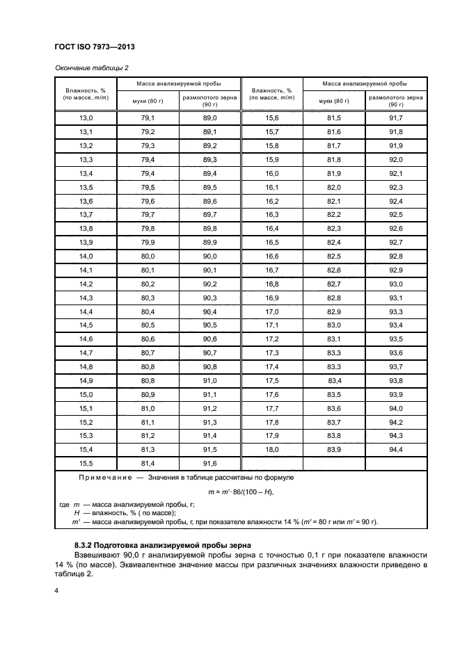 ГОСТ ISO 7973-2013