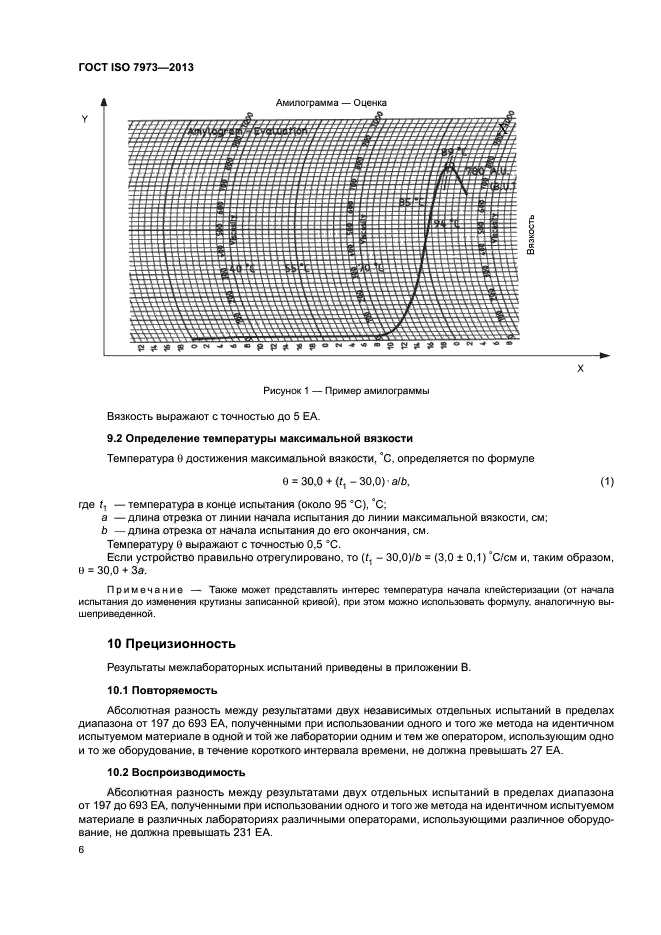 ГОСТ ISO 7973-2013