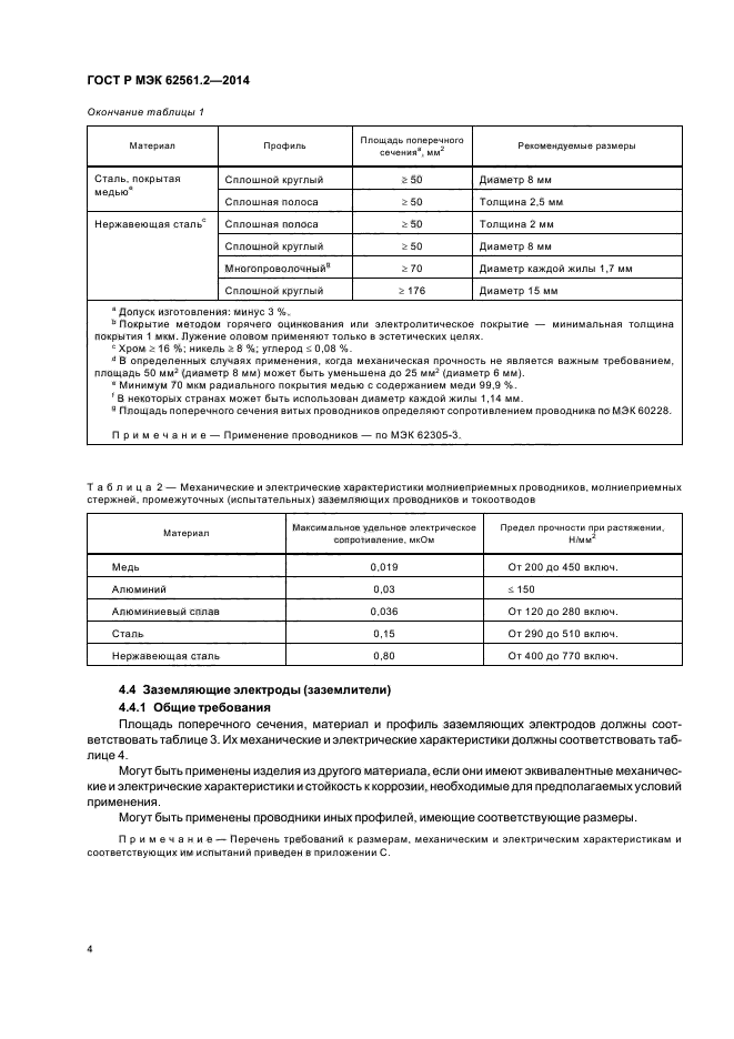 ГОСТ Р МЭК 62561.2-2014