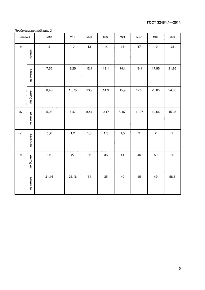 ГОСТ 32484.4-2013