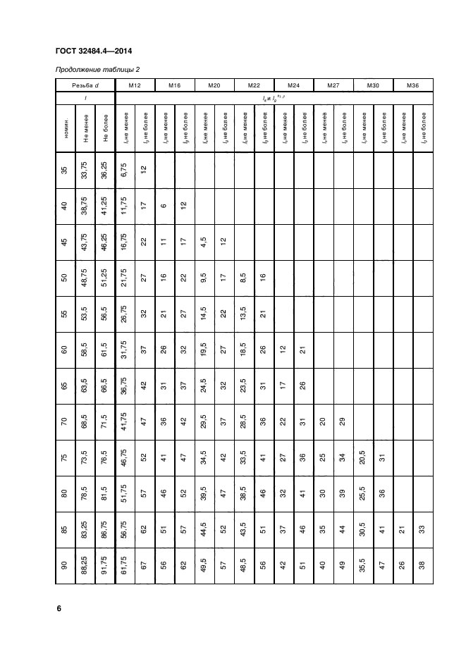 ГОСТ 32484.4-2013