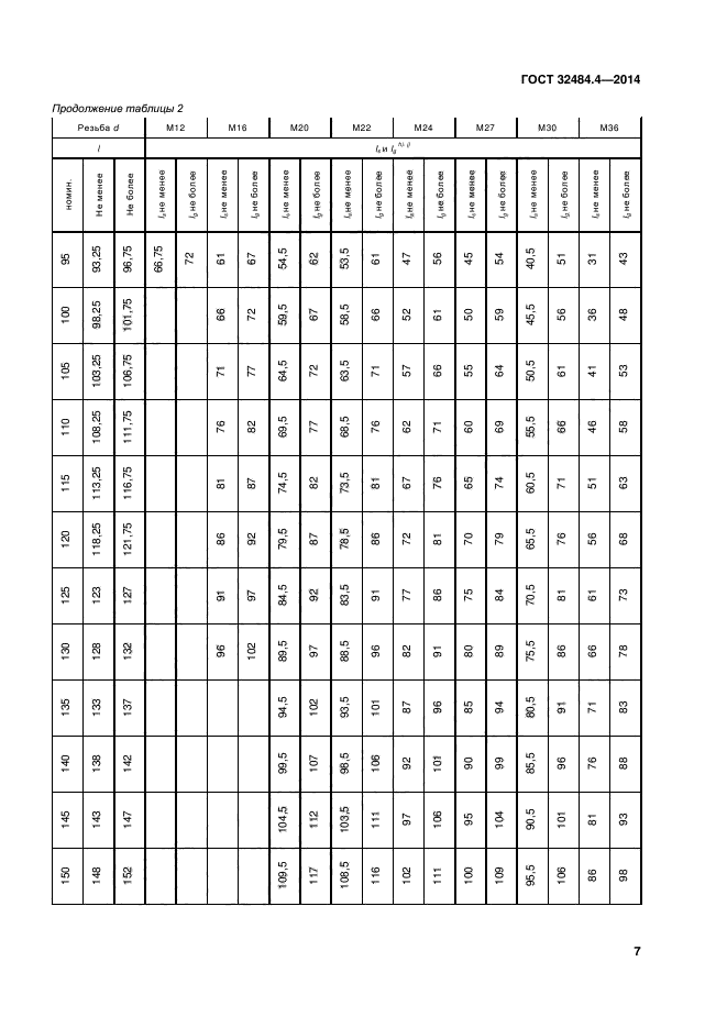 ГОСТ 32484.4-2013