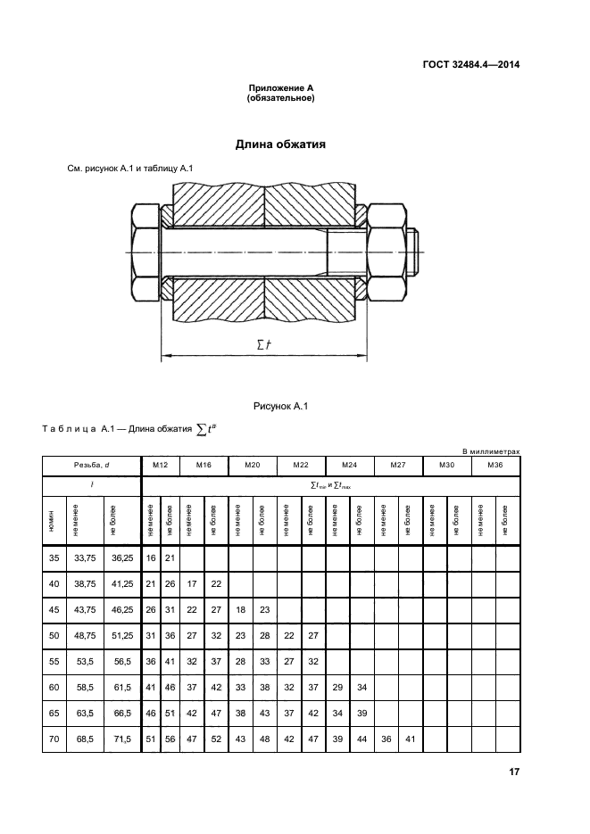 ГОСТ 32484.4-2013