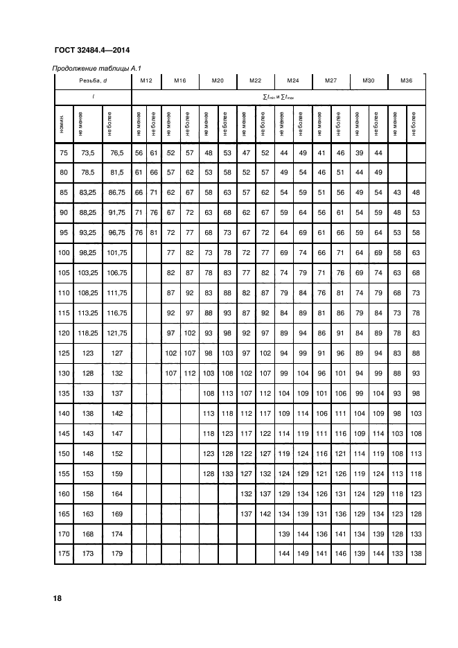 ГОСТ 32484.4-2013