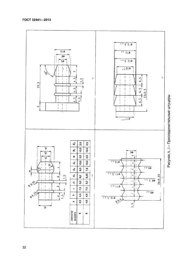 ГОСТ 32441-2013