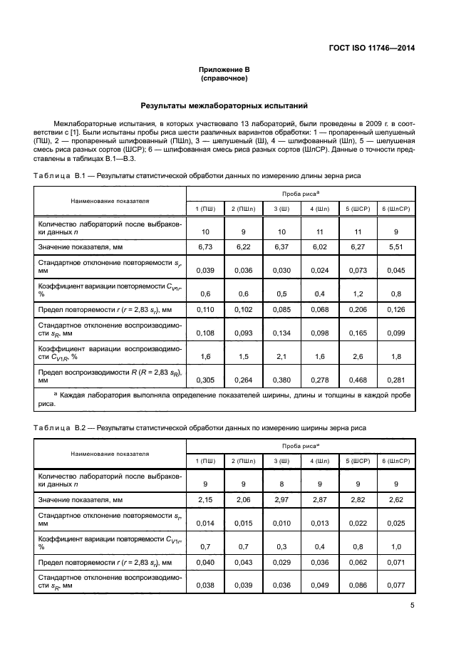 ГОСТ ISO 11746-2014