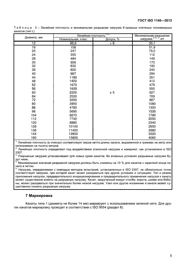 ГОСТ ISO 1140-2013