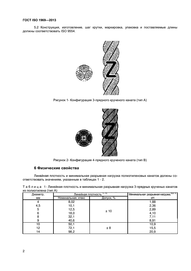 ГОСТ ISO 1969-2013